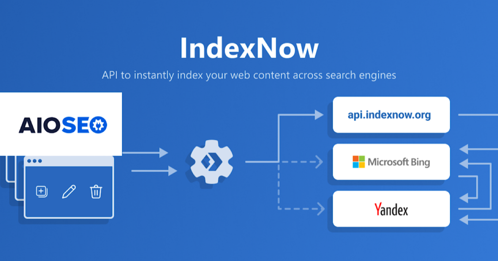 All-in-One SEO
